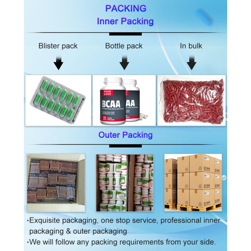 Propolis Softgel Capsules Factory - Royal Jelly Bee Pollen