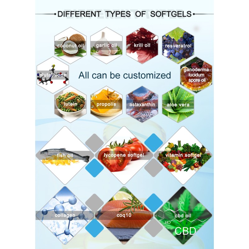 Aloe Vera Softgel Factory - OEM Skin Care Detox Capsule