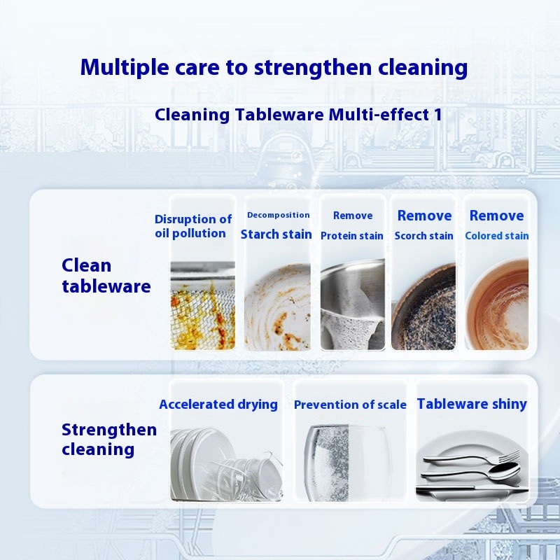 Dishwashing Pods Manufacturer - 3 in 1 Liquid Detergent Powder Wholesale Stock