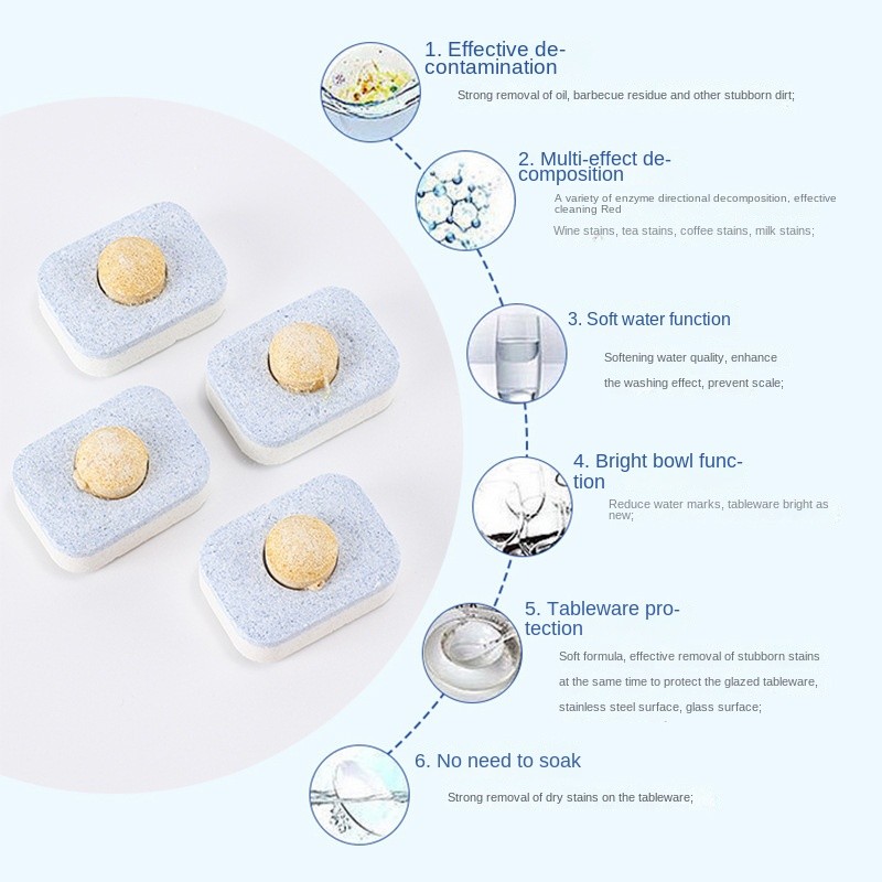 Dishwasher Block Supplier - Wholesale Multi-Effect Three-in-One Solid Detergent