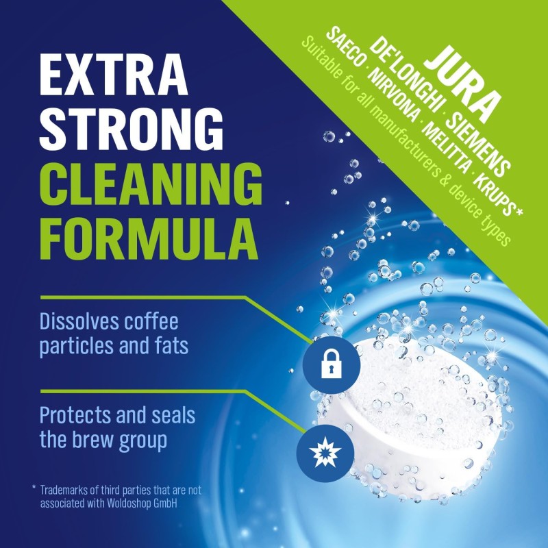 Coffee Machine Cleaner Manufacturer - Descaler Tablets Factory OEM Cleaning Powder