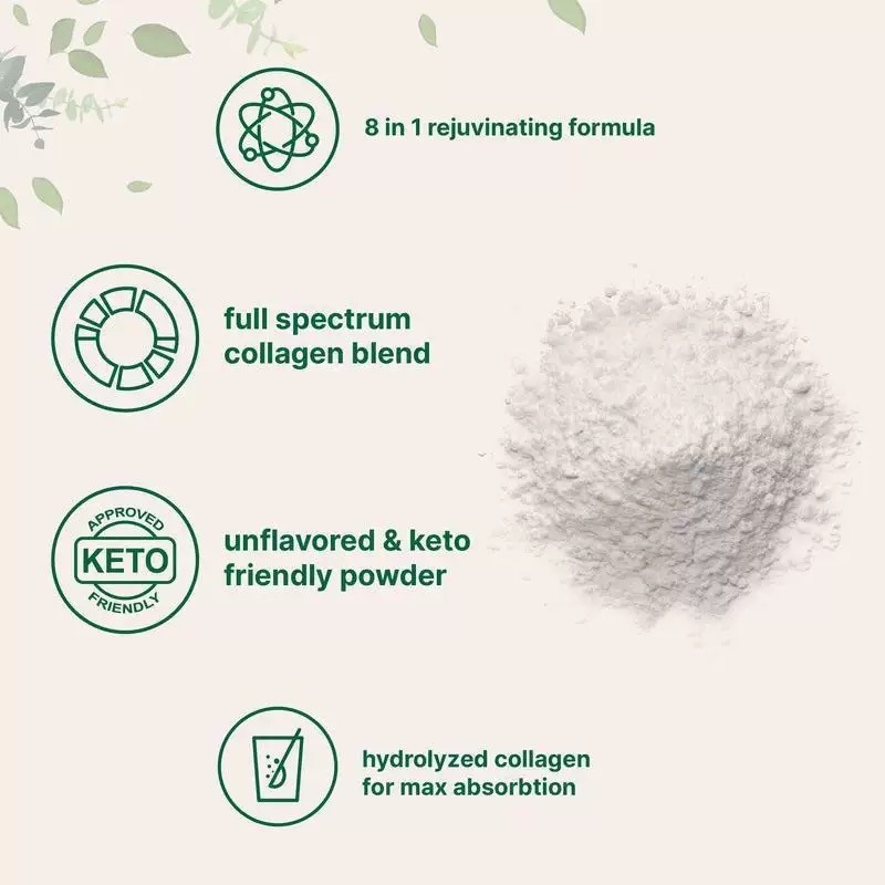 Organic Collagen Powder Factory - Vital Protein Skin