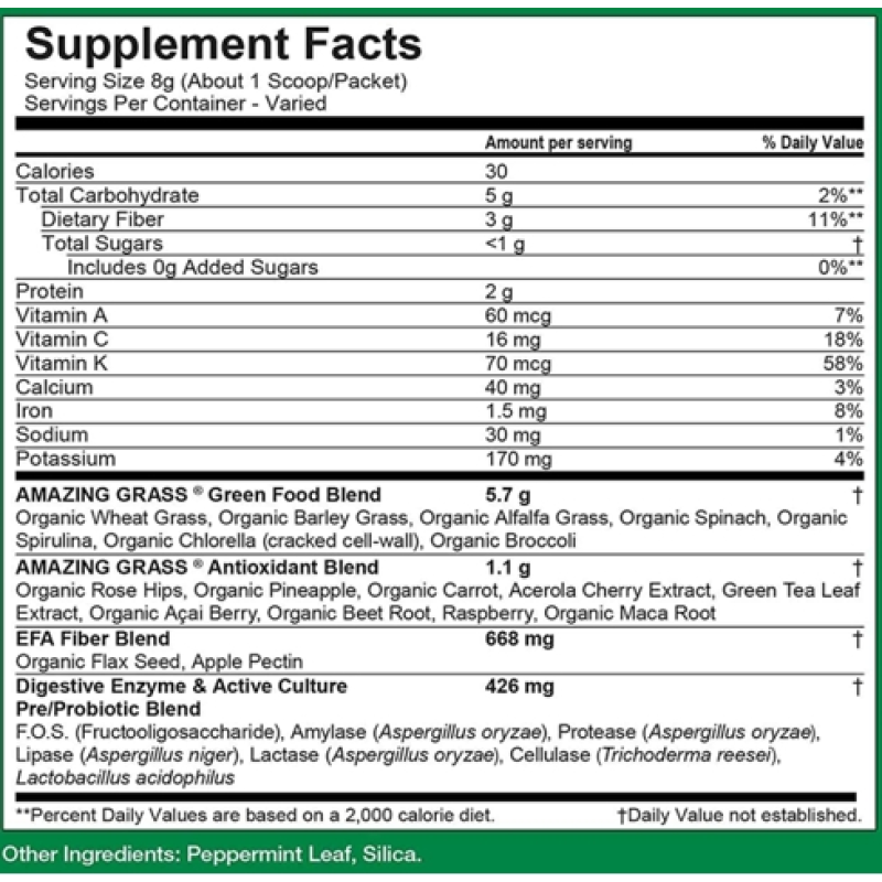 Super Greens Powder Manufacturer - Private Label Vegetable Fiber