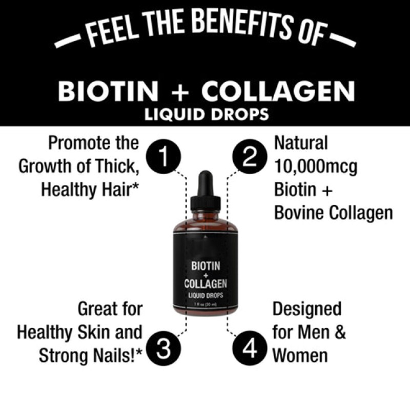 Hair Growth Serum Supplier - Wholesale 2% Biotin Anti Hair Loss Treatment