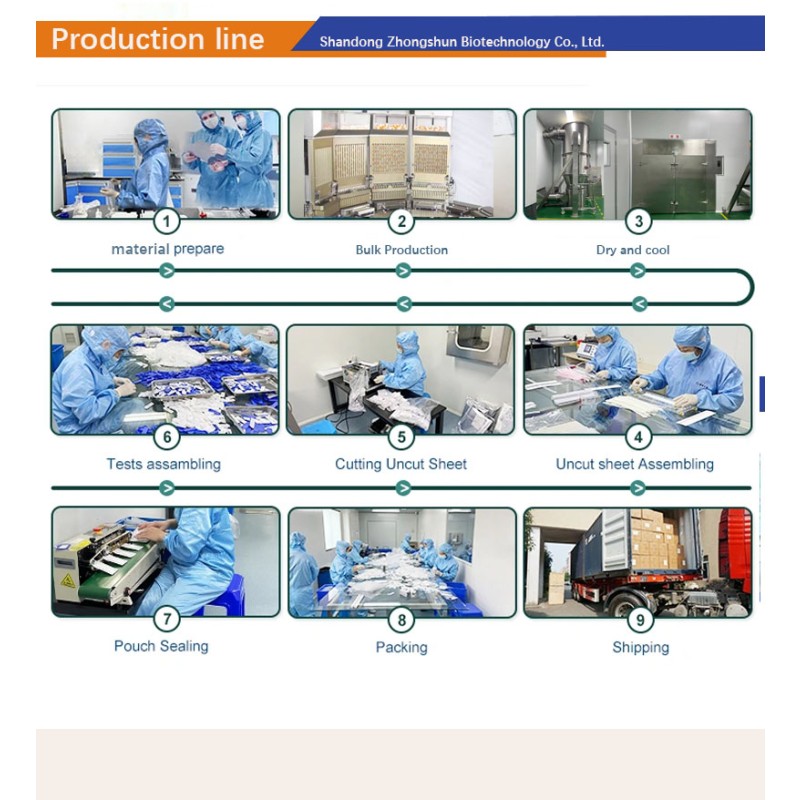 Multivitamin Capsules Manufacturer - OEM ODM Private Label