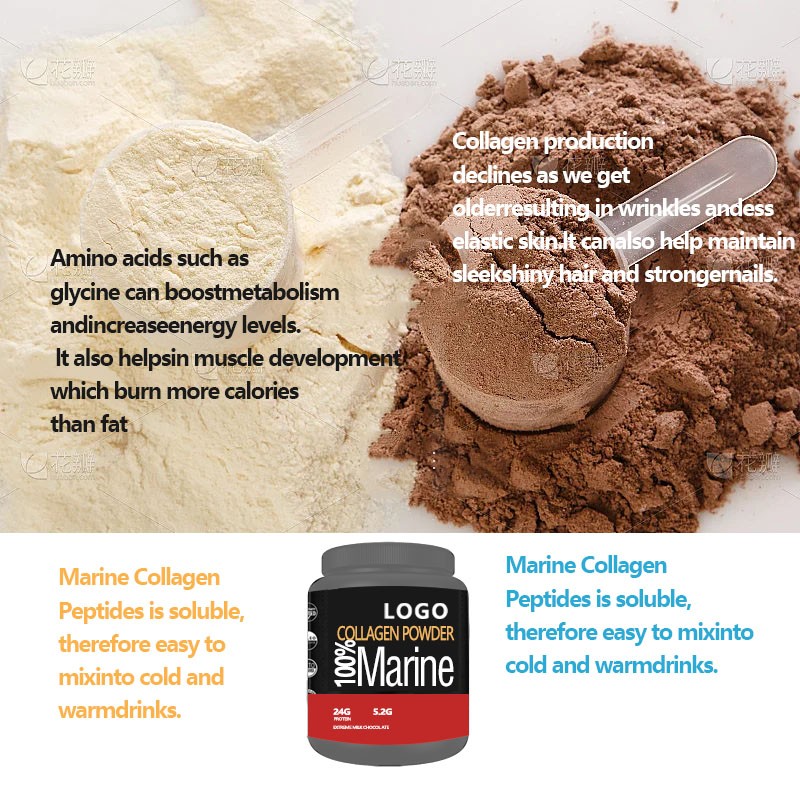 Energy Coffee Manufacturer - Mushroom Coffee Private Label