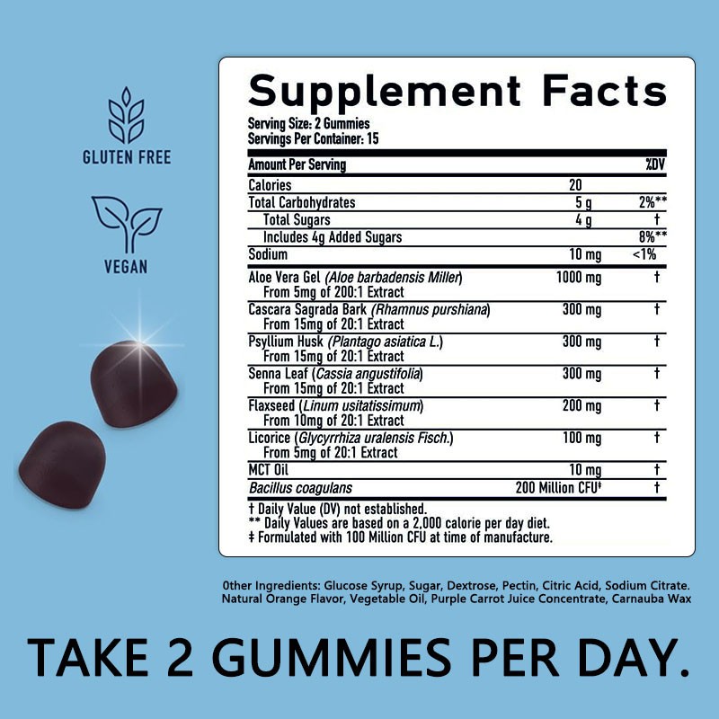 Colon Cleanse Gummies Manufacturer - 15 Day Digestive Health