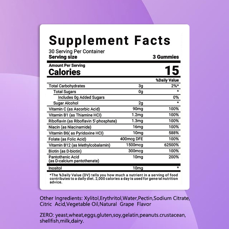 Vitamin B Complex Gummies Supplier - Biotin C Teen Energy