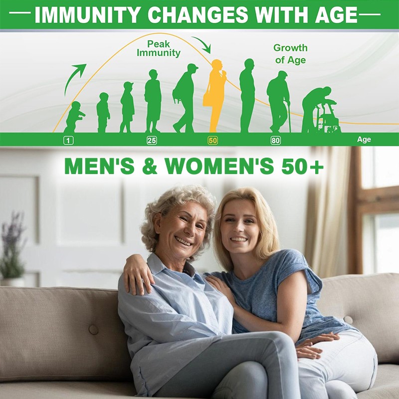 Multivitamin Gummies Supplier - 50+ Vegan Algae Omega 3