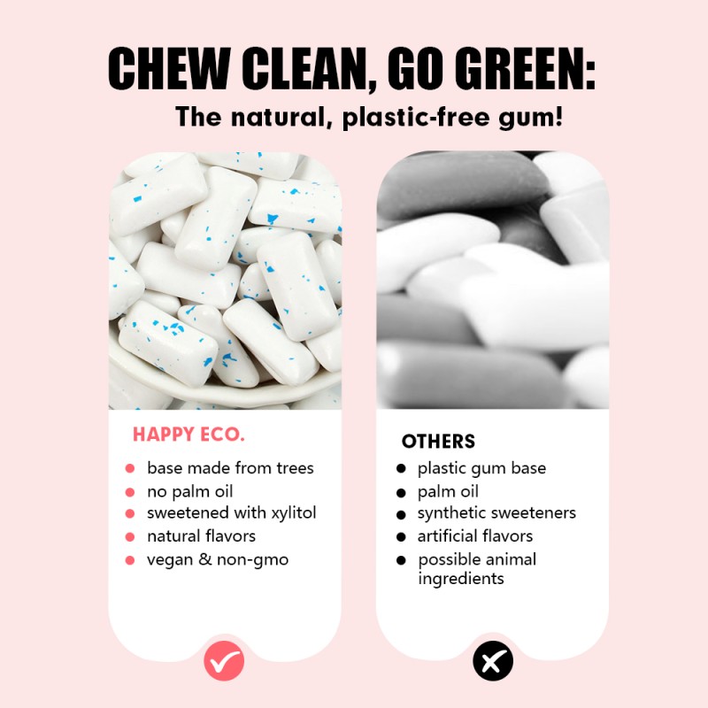 Sugar-Free Xylitol Gum Supplier - Long-Lasting Fresh Breath