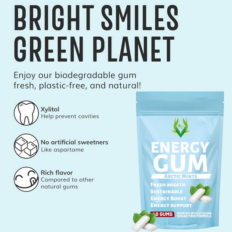 Energy Chewing Gum Manufacturer - Natural Caffeine Supplement