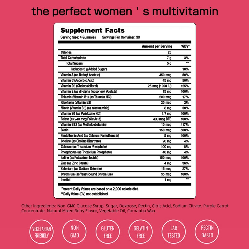 Women Multivitamin Gummies Supplier - Biotin Zinc Energy