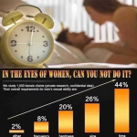 For external use only