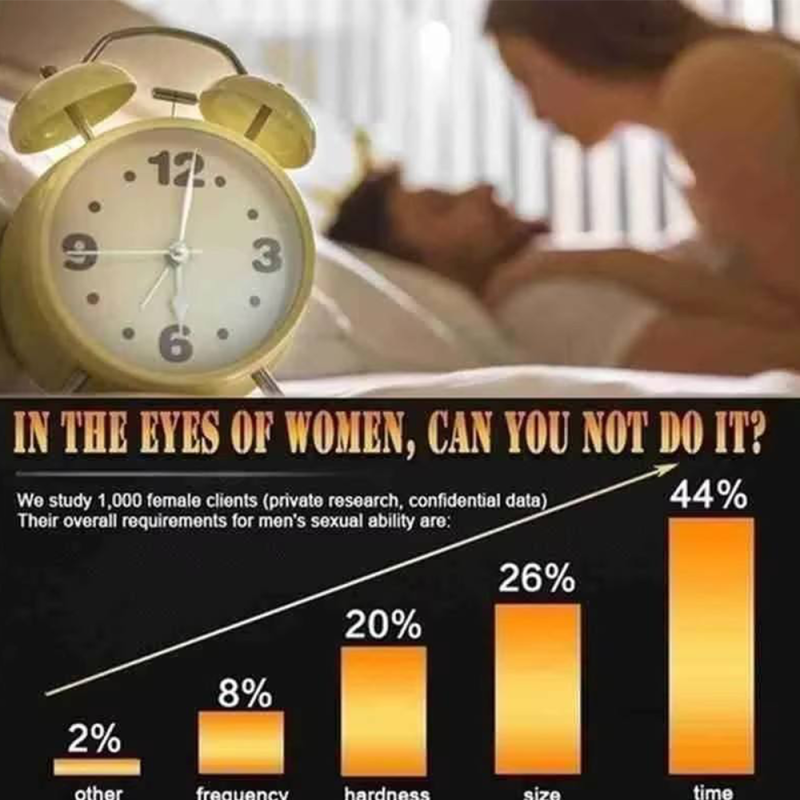 Evening Primrose Softgels Supplier - Oil Health Supplement