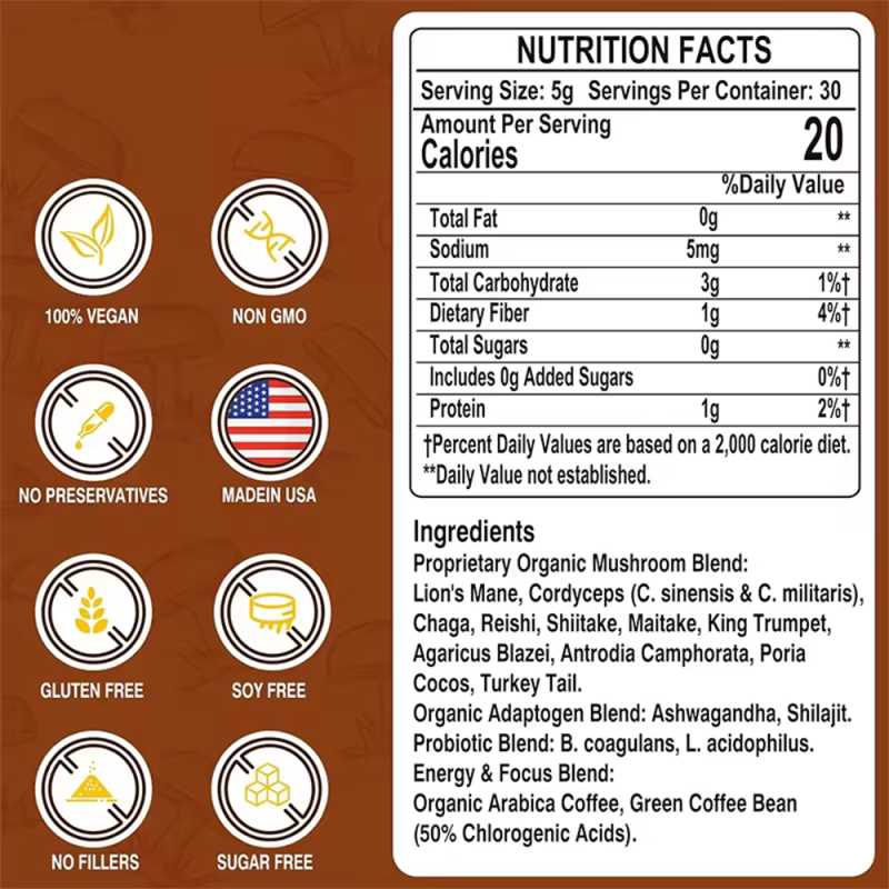 Soursop Gummies Supplier - Digestive Immune Antioxidant