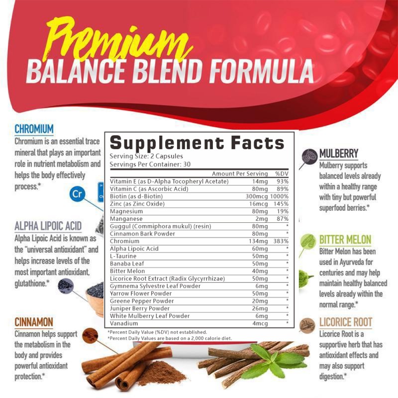 Blood Glucose Supplement Supplier - Berberine Cinnamon Antioxidant