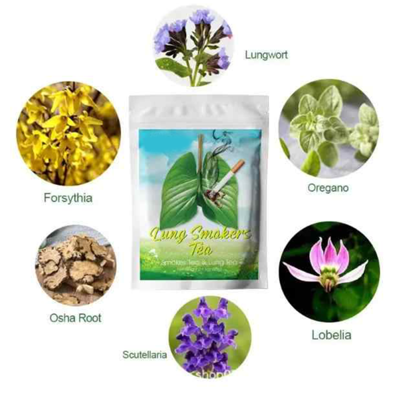 Herbal Tea Supplier - Organic Blended Detox