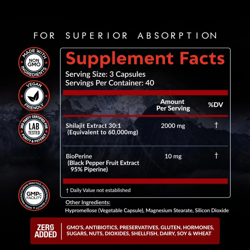 Shilajit Capsules Supplier - Himalayan Resin 85 Minerals Extract Capsule