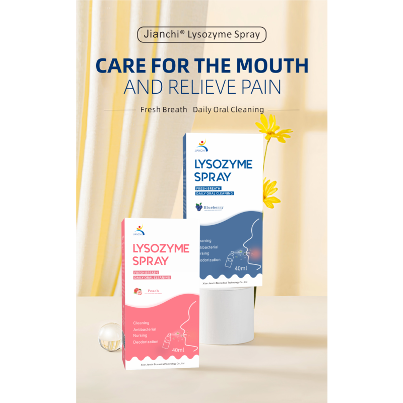 Breath Spray Factory - Lemon Mint Oral Perfume Bad Breath Removal