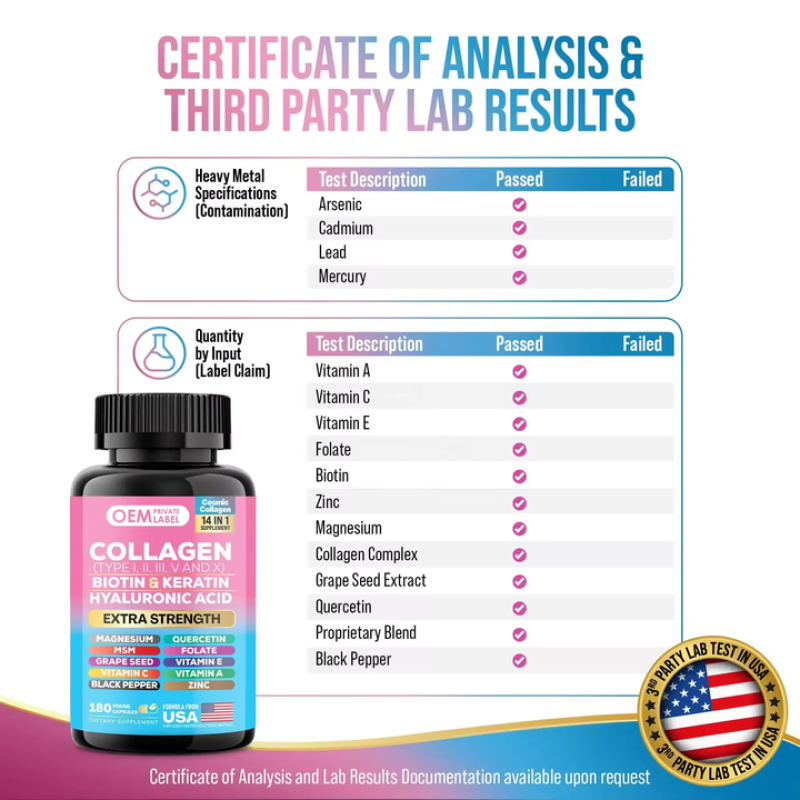 Collagen Capsules Supplier - Biotin Keratin Hyaluronic Acid Supplement