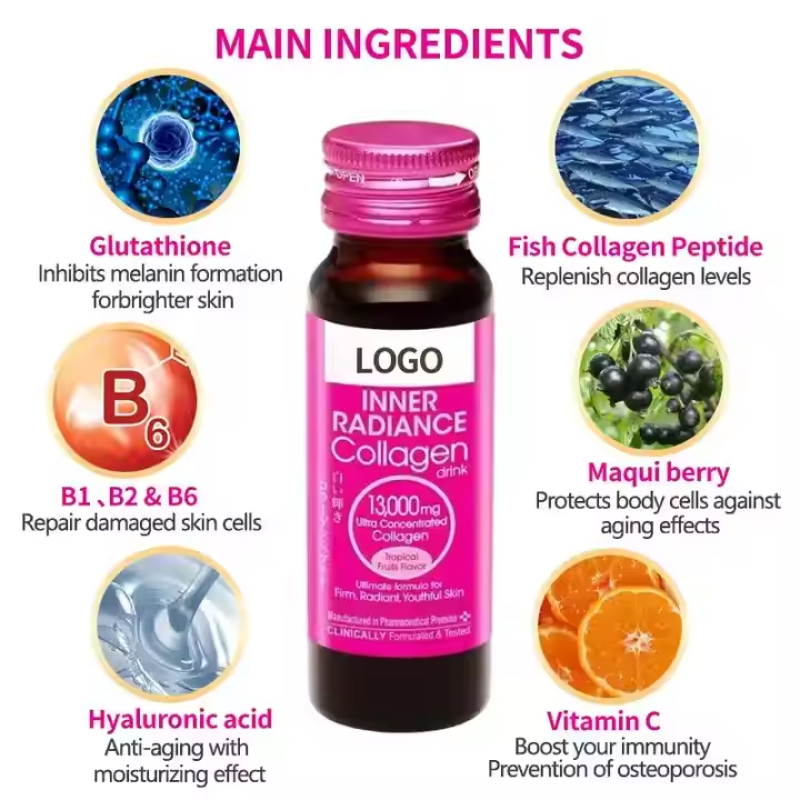 Collagen Liquid Factory - OEM ODM Nest Best Promotes Healthy Aging