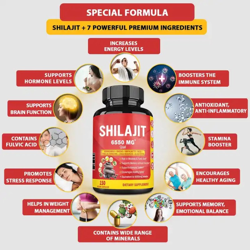 Shilajit Capsules Supplier - Natural Extract for Men Ashwagandha Saw Palmetto