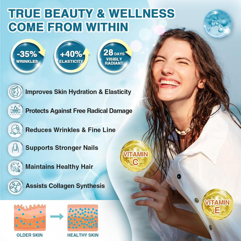 Collagen Powder Supplier - OEM ODM Peptides Hyaluronic Acid Vitamin C