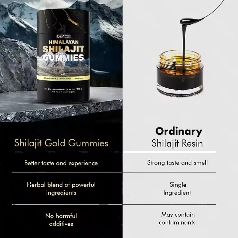 Shilajit Gummies Manufacturer - Private Label High Potency Gold Grade Resin