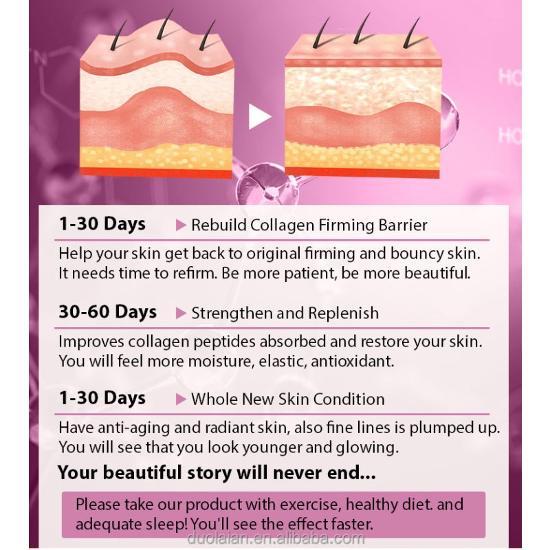 L-Glutathione Capsules Supplier - 500mg Skin Whitening Vitamins