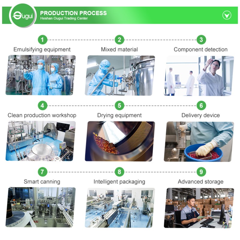 Aloe Vera Capsules Factory - Vitamin C Skin Whitening