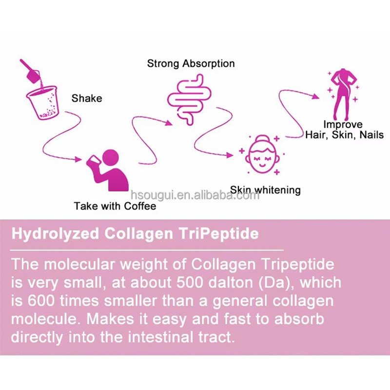 Gluta Glow Powder Factory - Skin Whitening Collagen Vitamin