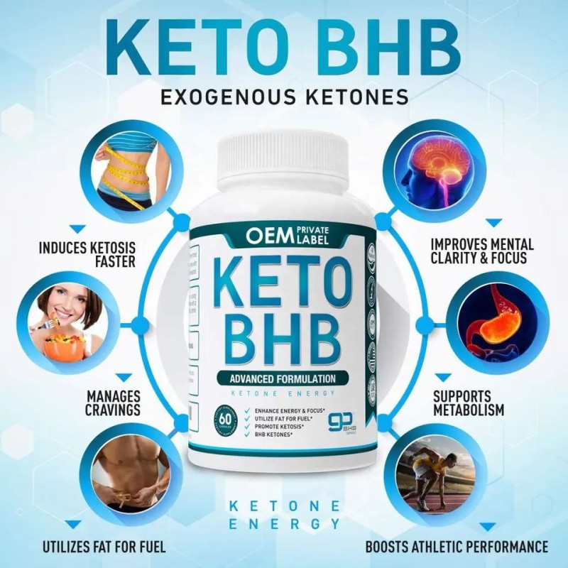 Keto BHB Capsules Manufacturer - Non-GMO Gluten-Free Ketone