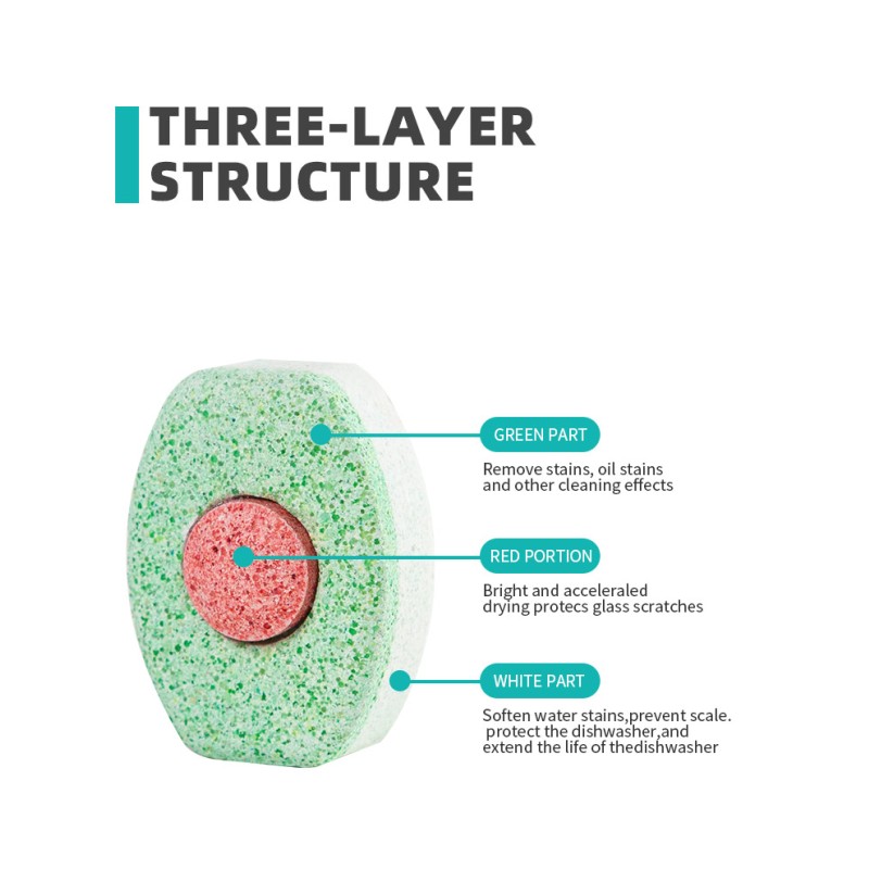 Dishwashing Tablet Manufacturer - Powerfully Effective All-in-One Eco-Friendly