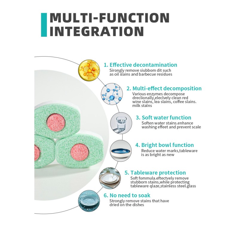 Dishwasher Tablets Supplier - High Foam 6 in 1 Tableware Cleaning 20g