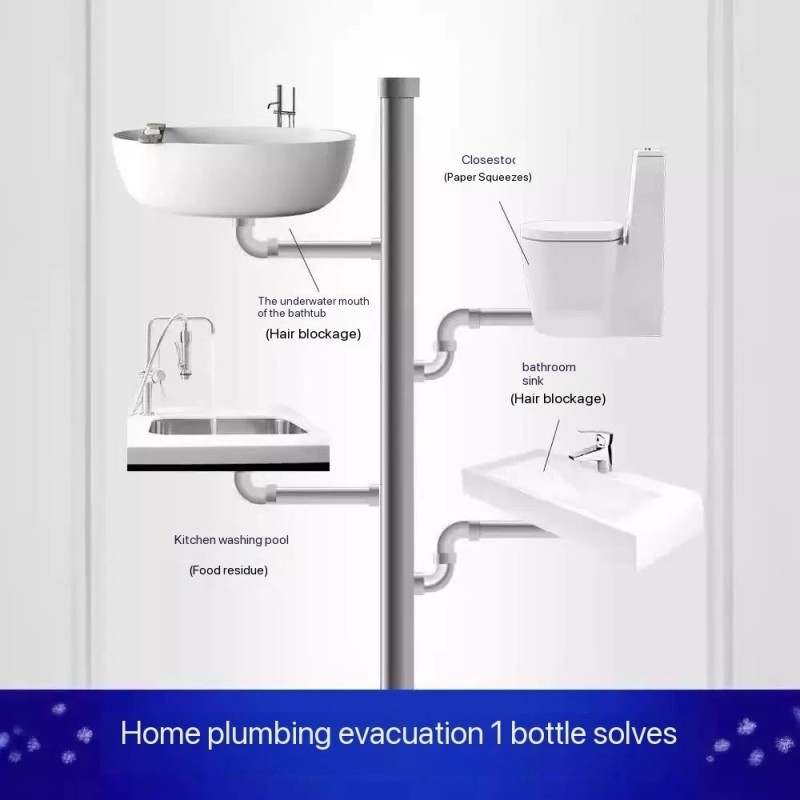 Stainless Steel Cleaner Supplier - Cleaning Paste Household Kitchen