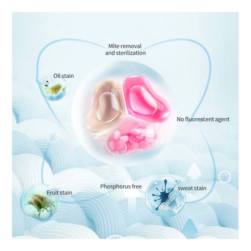 Detergent Sheets Manufacturer - OEM Natural Biodegradable