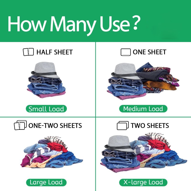 Toilet Cleaner Manufacturer - Automatic Effervescent Bleach