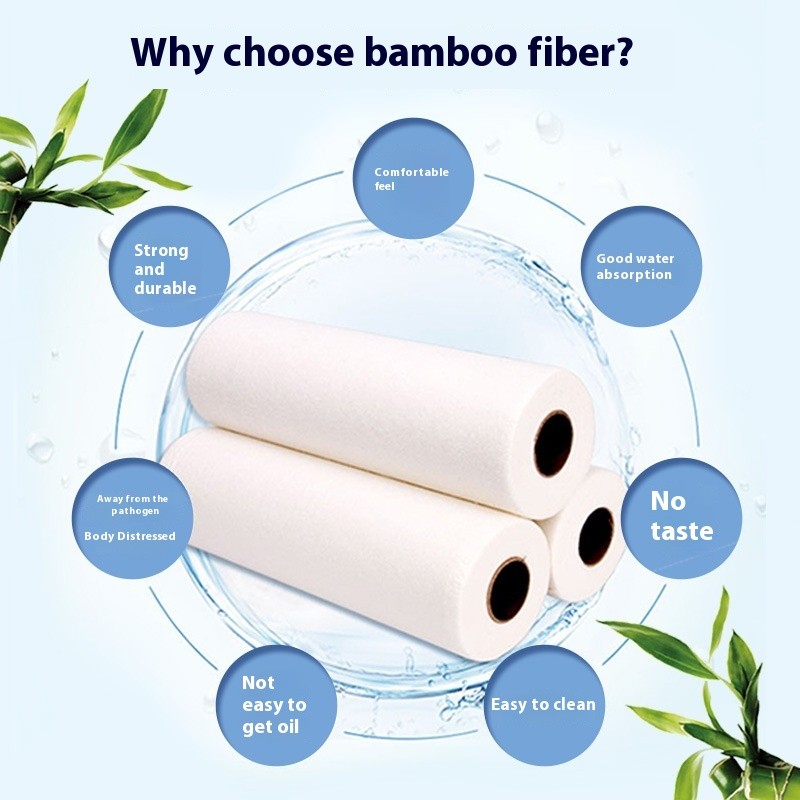 Body Lotion Factory - 600ml Herbal Papaya Moisturizing