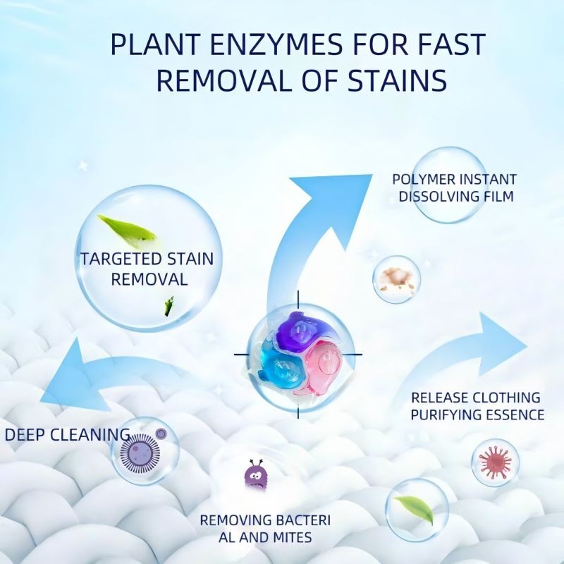 Laundry Sheets Supplier - Biodegradable Linen Lavenger Ocean