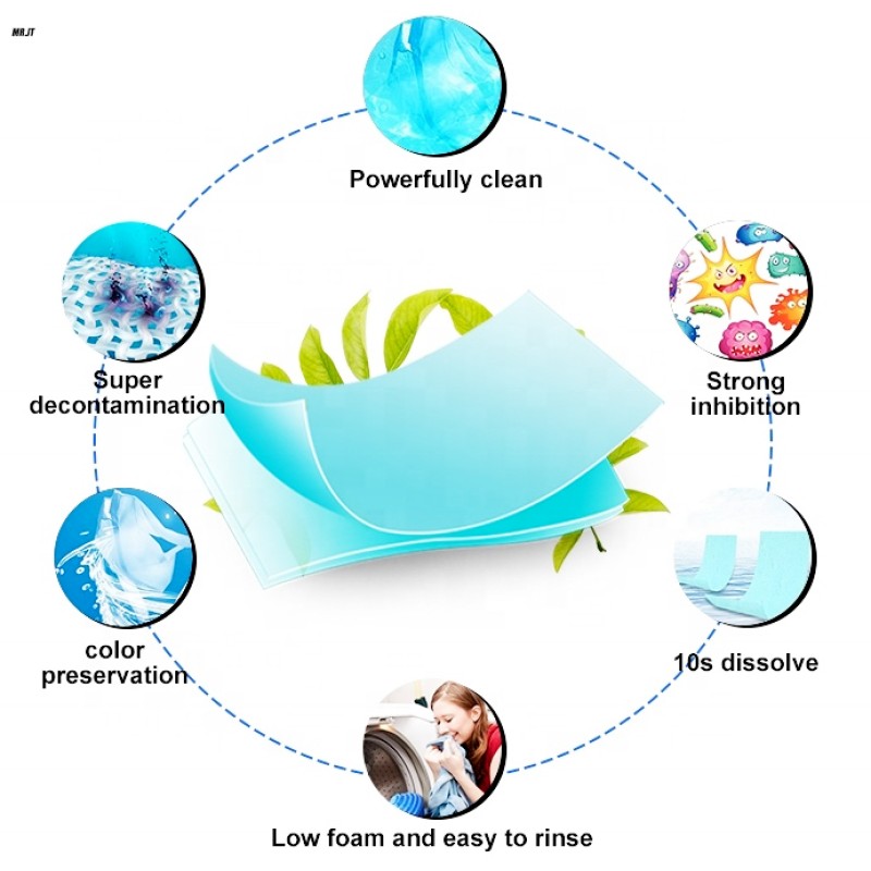 Fragrance Booster Beads Manufacturer - Fabric Protecting Scent