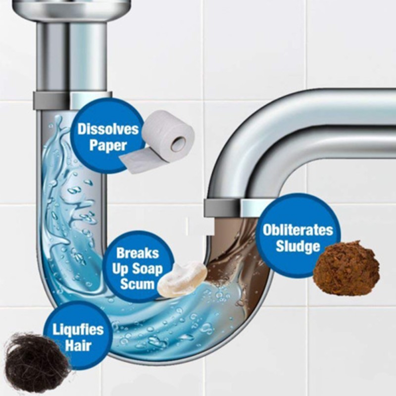 Sink Drain Cleaner Supplier - Toilet Pipe Cleaning Powder