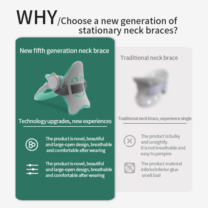 Neck Brace Factory - Ergonomic Cervical Traction Posture Corrector Adjustable