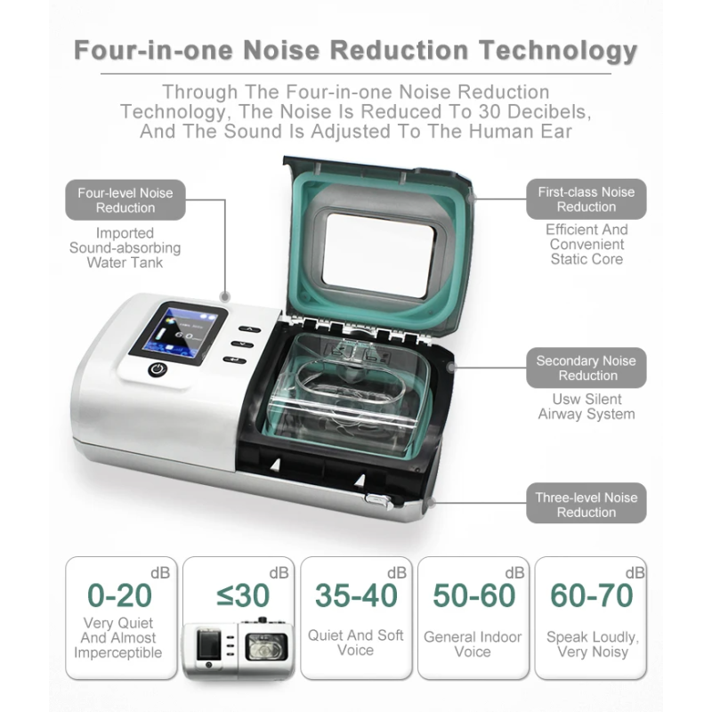 CPAP Machine Manufacturer - Portable Auto Ventilator with Humidifier Wholesale