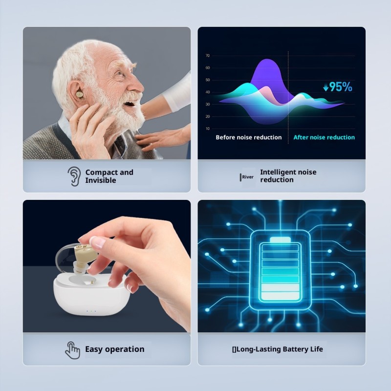 Hearing Aid Factory - Mini Digital Wireless In-Ear Device Home Use Wholesale