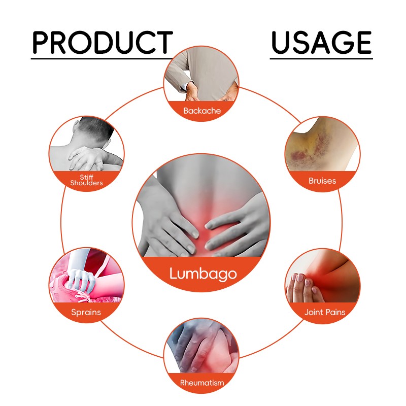 Lumbar Pain Patch Manufacturer - Herbal Chili Paste for Disc Herniation