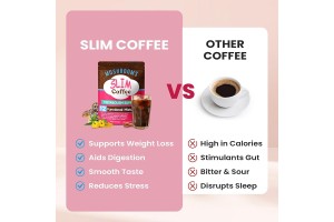 The "Metabolic Mushroom" Brew: A Deep Dive into How a 10:1 Mushroom Extract Supercharges Your Coffee