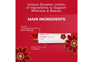 Leading the Global Health OEM Sector with Garcinia Cambogia Slimming Jelly as Its Core