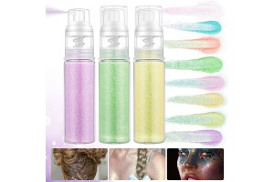 Elevate Your Beauty Line with Trusted OEM/ODM: Guangzhou Mushiyin’s 25ml Multi-Use Glitter Spray – The Ultimate Partner for Brand Growth