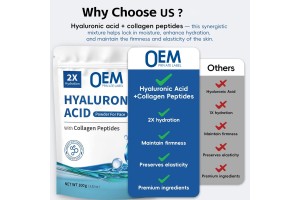 Guangzhou JLH Biotechnology: Pioneering OEM/ODM Solutions for Hyaluronic Acid Collagen Peptide Powder, Fueling Global Brands’ Success in Skincare Innovation