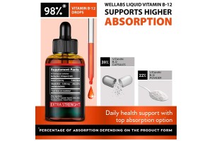 Dominate the Global Dietary Supplement Sector! Shandong Xinhengtai’s Vitamin B12 Liquid OEM/ODM – Your Catalyst for Cross-Border Success